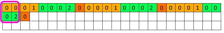 AStructInMemoryNotAligned
