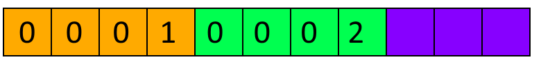 AStructMemory